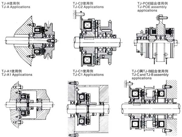 電磁離合器安裝示意圖