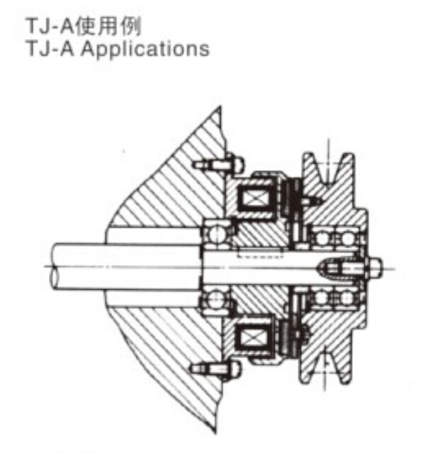 TJ-A使用案例